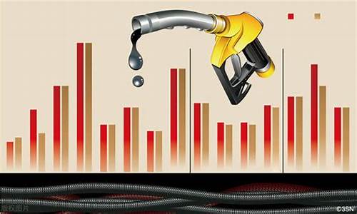 今日油价涨了多少_今日油价上涨多少