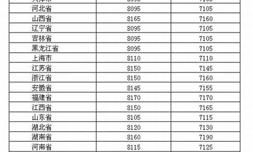 16号成品油价格_16号汽油