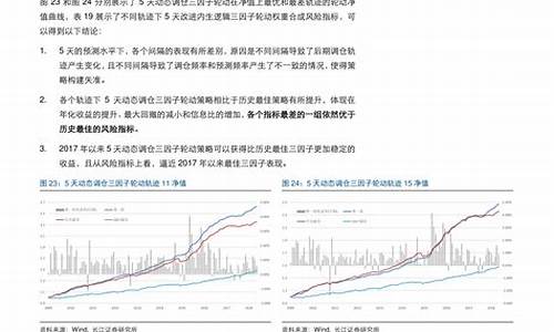 大连汽油价钱_大连汽油价格今日价92最新