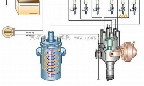 ohv双缸汽油机点火器_两冲程汽油机点火