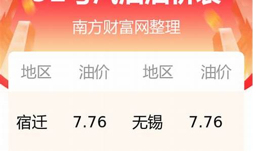 今日江苏油价92汽油价格调整最新消息表_江苏今日油价95汽油价格