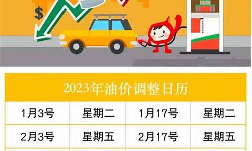 2023年平均油价95_2023年平均油价多少元一吨