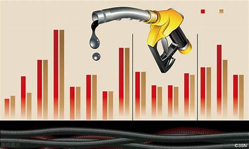 今日油价最新价格是多少_今日油价最新价格是多少