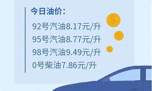 成品油价格调整预测公式_成品油价格调整预测公式是什么