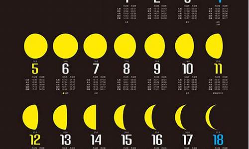 2023年7月26日油价调整最新消息_7月23号油价