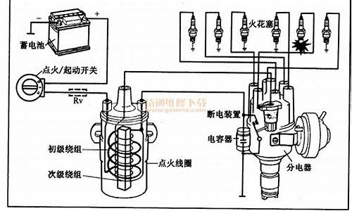 汽油发动机点火系统_汽油发动机点火系统原理线路图