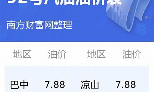 四川地区92号汽油价格_四川92号汽油价格今日