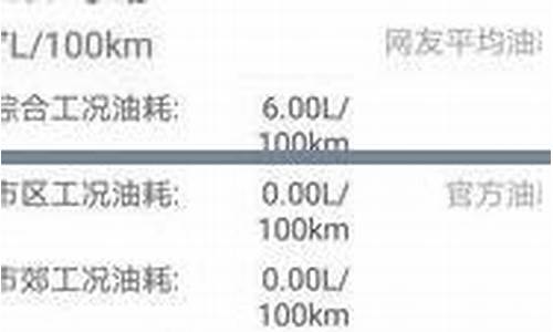 每公里油价怎么换算_每公里油价计算器