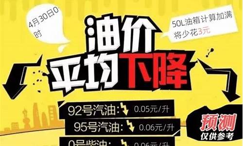 油价要跌破天了!今晚24时,全国油价再迎一次大幅暴跌!_油价今晚24时下调热