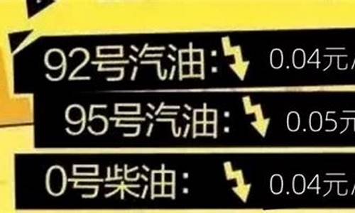 12月5日油价调整是涨还是跌_12月5日油价调整