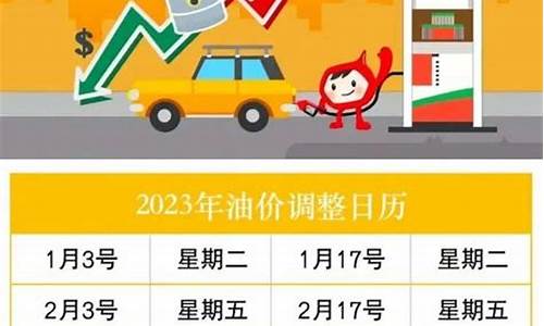 2019全年油价查询价目表一览表_2019年油价零售一览表