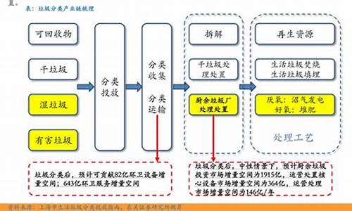 大豆油价格今日价格表_大豆油价格行情今日报价